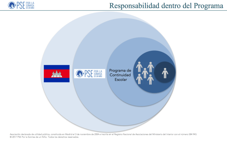 Screen Shot 2017-07-07 at 15.34.13