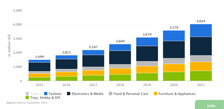 Screen Shot 2017-08-23 at 16.12.40.png
