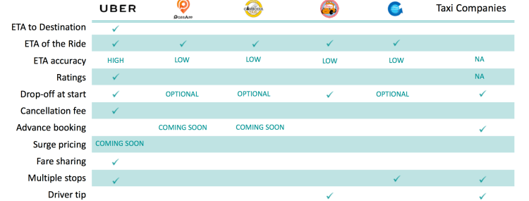 Screen Shot 2017-11-06 at 12.17.08