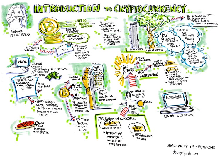 Mural+Image+Cryptocurrency+Nathana+Sharma.jpg