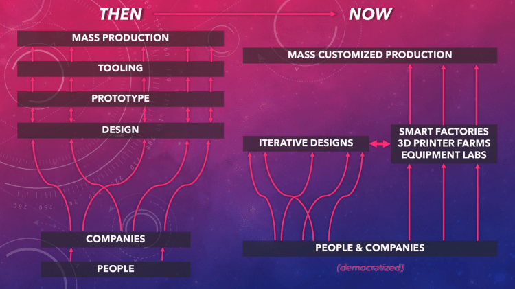 Screen Shot 2018-05-08 at 09.57.26.png